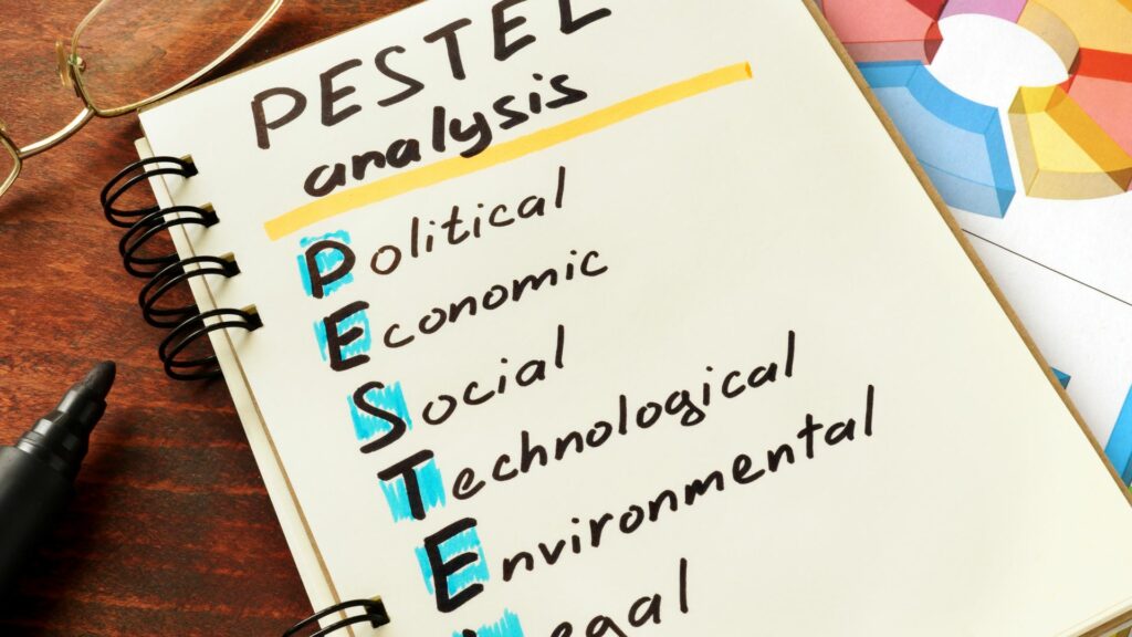 PESTEL